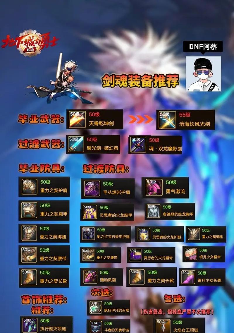 剑魂如何不花钱打造强力装备？有哪些技巧和方法？