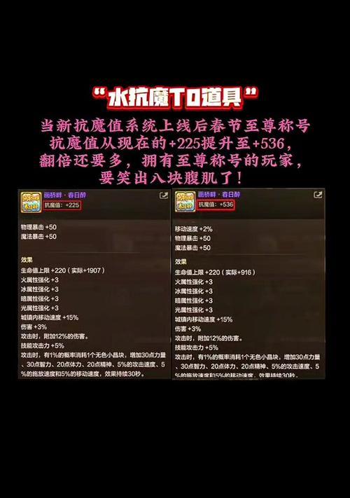 DNF中如何提升至26000抗魔值？需要哪些装备？