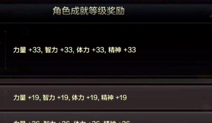 DNF中如何提升至26000抗魔值？需要哪些装备？