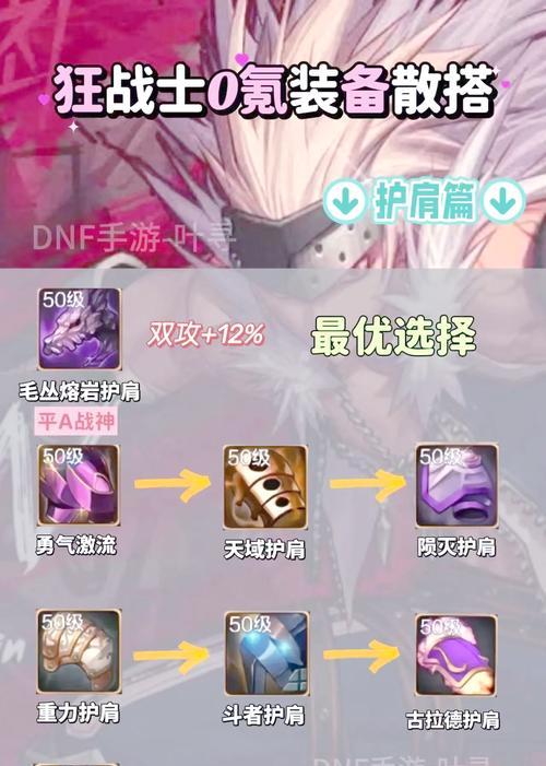 dnf狂战士带什么称号？如何选择最适合的称号？