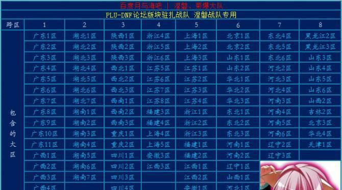 地下城跨区组队打世界模式的步骤是什么？
