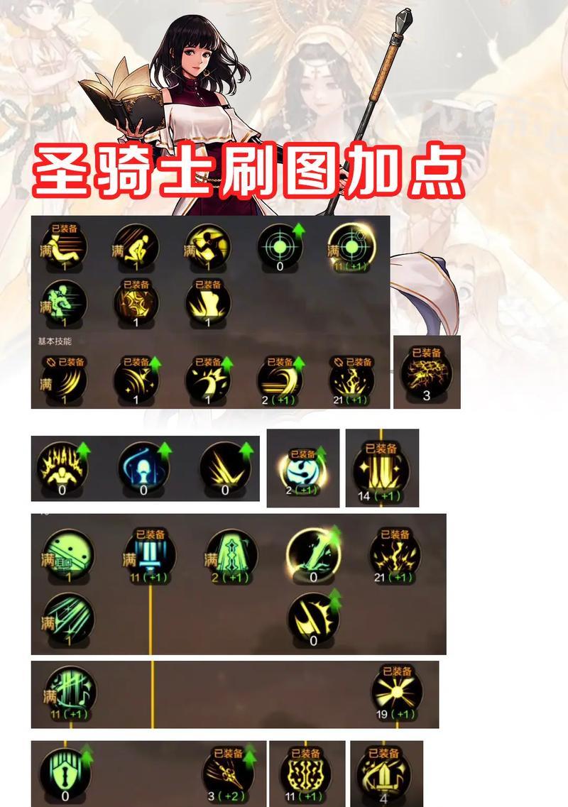 dnf奶妈如何高效刷深渊？深渊掉落率有无提升技巧？