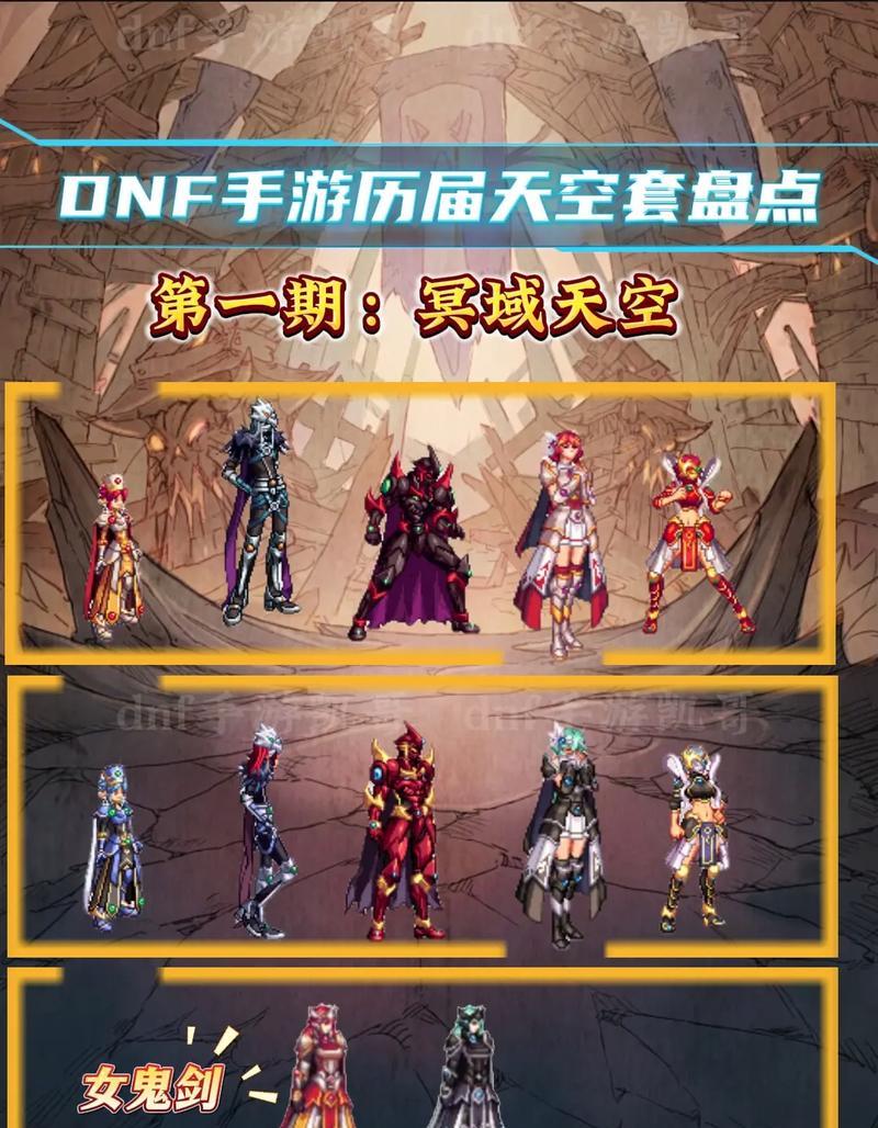 dnf国服天11套装预计何时发布？发布前有哪些预告？