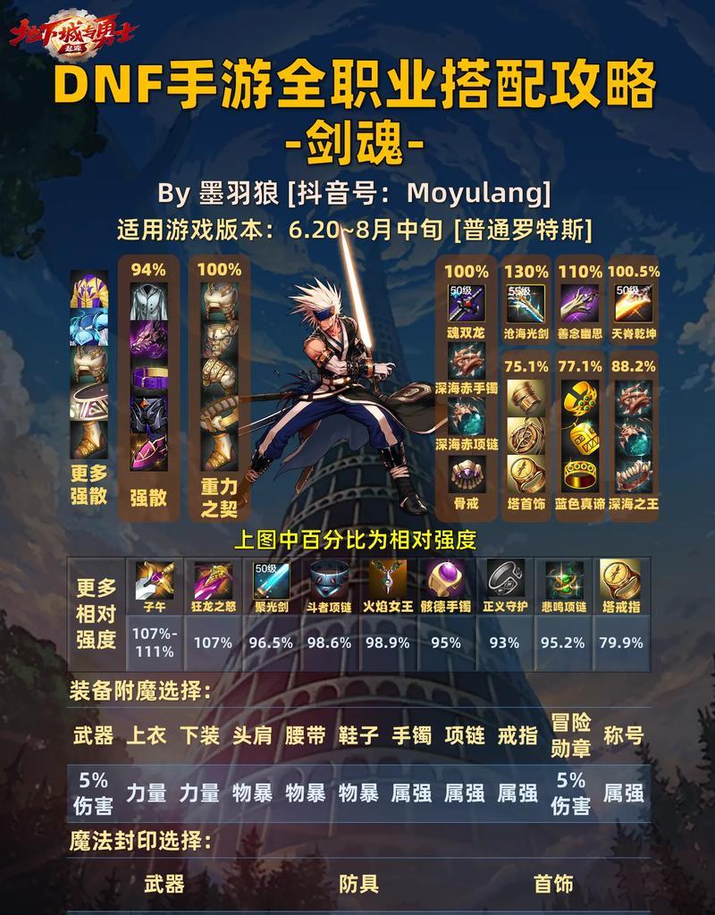 剑魂的瞬移特效如何触发？瞬移特效的使用条件是什么？