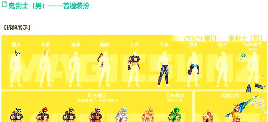 dnf时光套搭配建议有哪些？