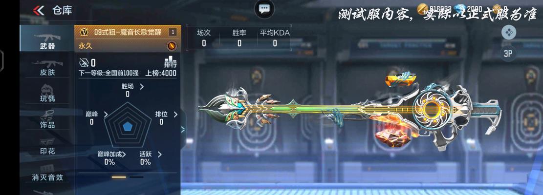 CF魔音技能倍率如何计算？不同倍率效果如何？