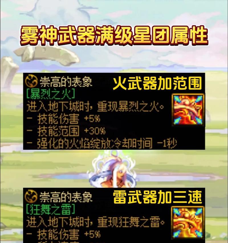 地下城风剑攻击技能如何搭配？