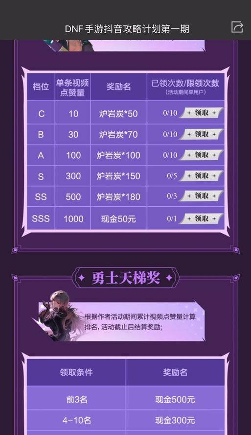 DNF抖加投放有什么技巧？如何提高抖加效果？