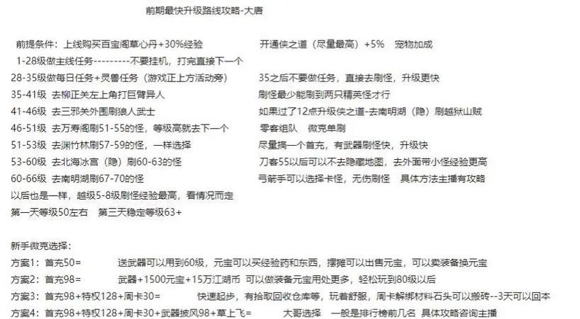 热血江湖传邪医气功加点技巧有哪些？