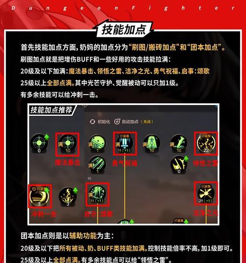 DNF如何获取并使用下级元素？下级元素的作用是什么？