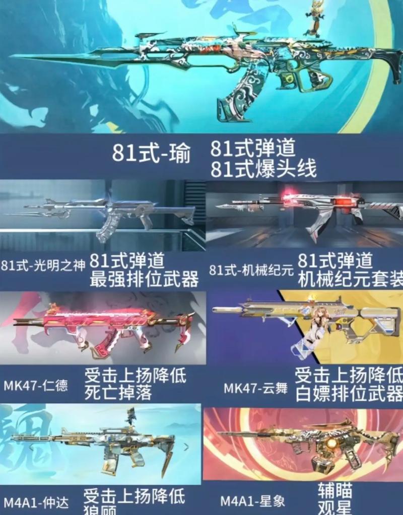cf怎么瞄准？有哪些瞄准技巧？