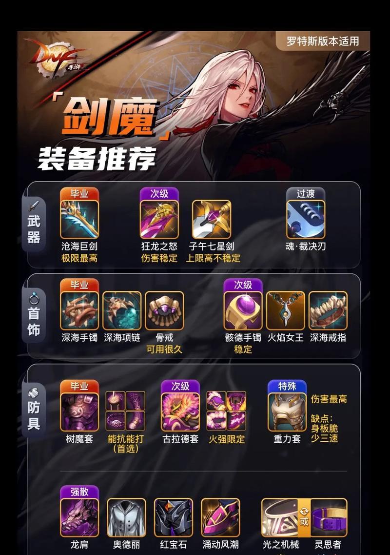 地下城队长如何放弃？放弃队长有什么后果？