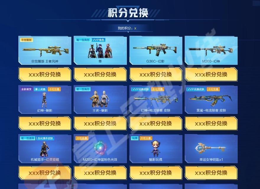 cf幻神成就玩家数量有多少？