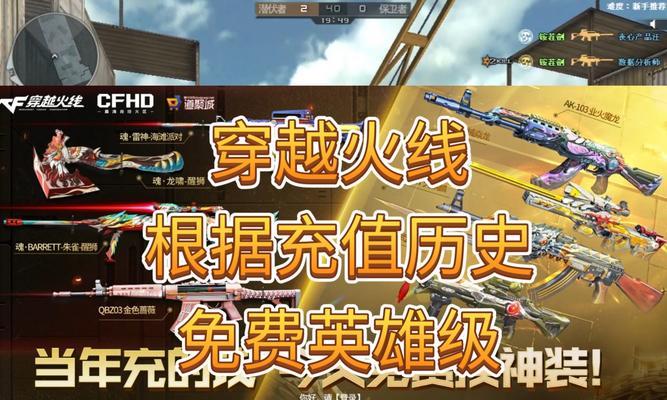 CF贵4充值需要多少费用？