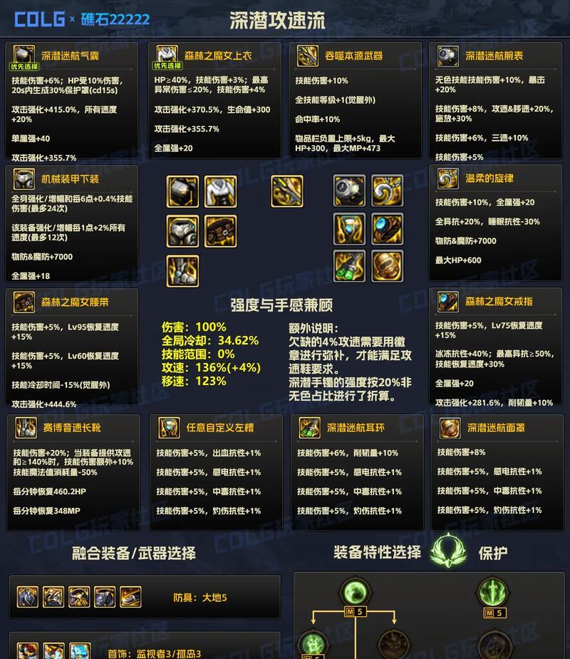 dnf荒古武器怎么获得？荒古武器的获取途径有哪些？