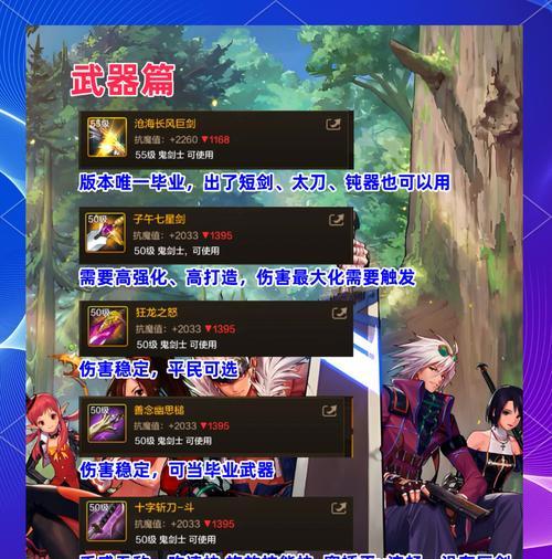 地下城手游中红眼需要什么才能苏醒？红眼苏醒的条件是什么？