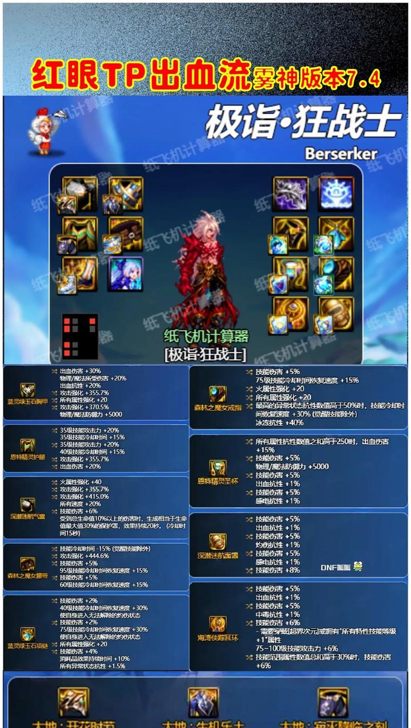 地下城手游中红眼需要什么才能苏醒？红眼苏醒的条件是什么？