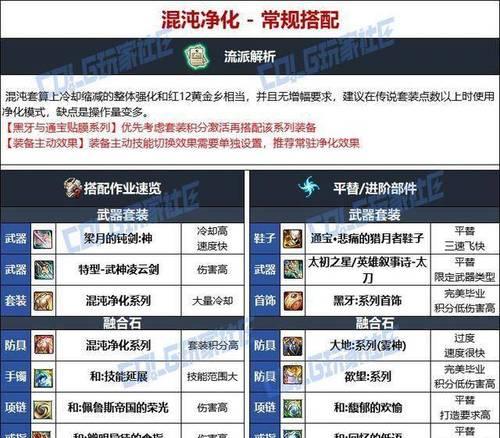 dnf暗帝用什么异界？暗帝职业推荐的异界装备搭配是什么？