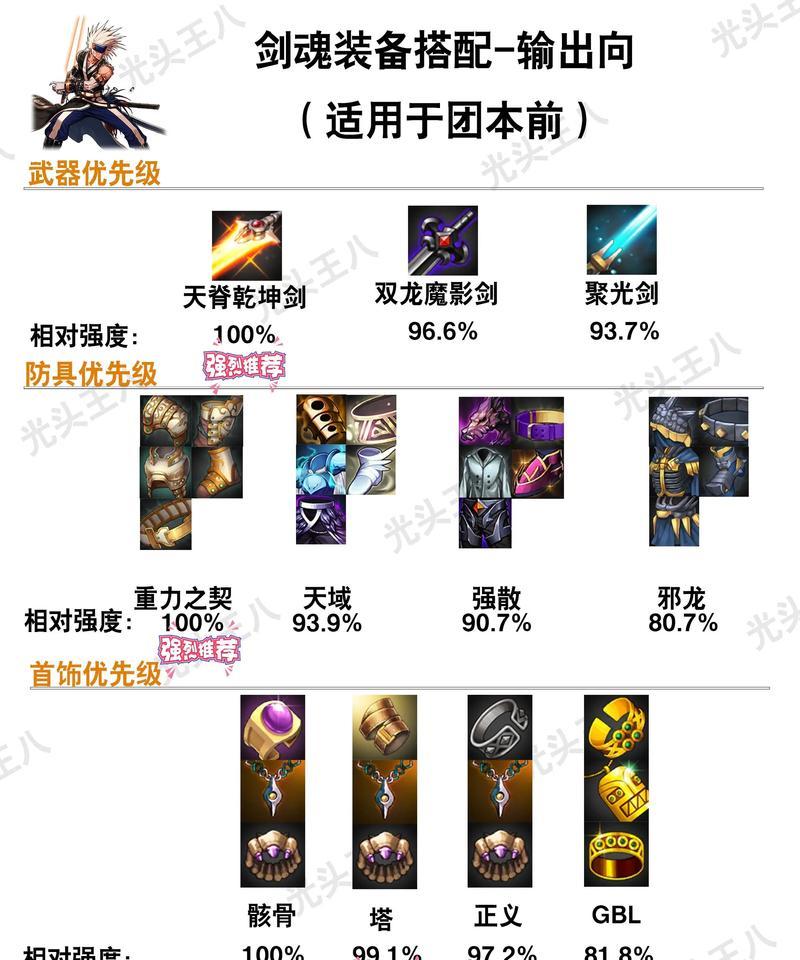 DNF索拉里斯获取途径有哪些？难度如何？