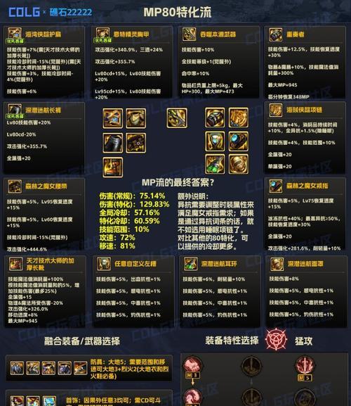 地下城技能冷却秒数如何提示？