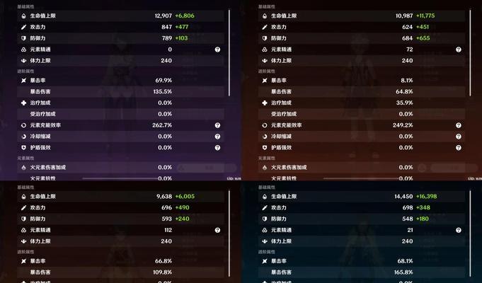 深渊魔域过关技巧有哪些？如何有效运用？