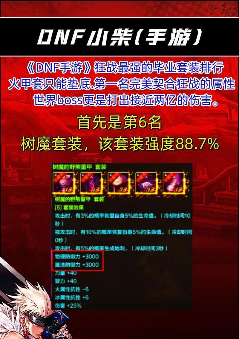 dnf红皮装备的处理方法是什么？处理红皮装备有哪些注意事项？