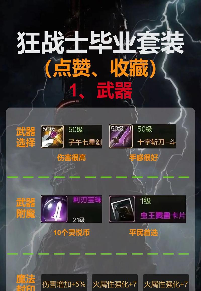 dnf红皮装备的处理方法是什么？处理红皮装备有哪些注意事项？