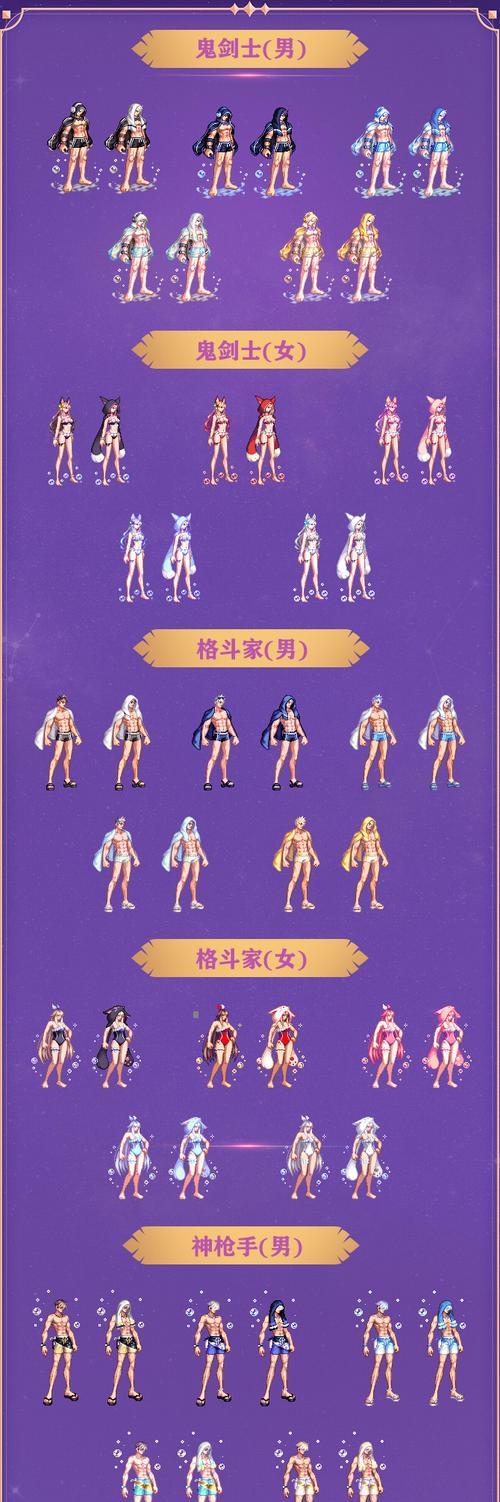 地下城手游装扮丢弃方法是什么？