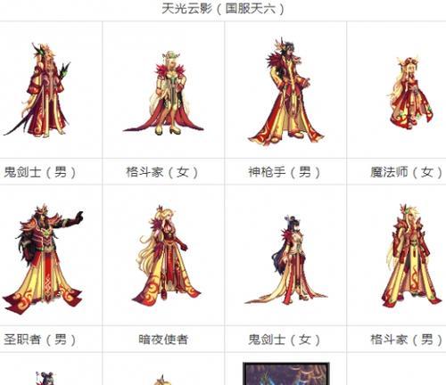 地下城手游装扮丢弃方法是什么？