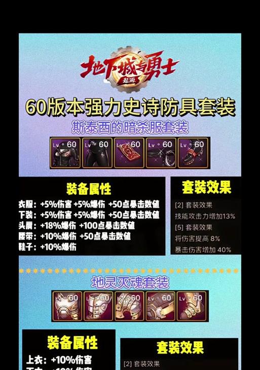 dnf暗之根源用途是什么？如何有效利用？