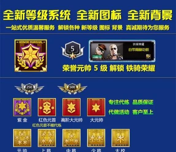 CF等级中几百个星星代表的等级是多少？如何计算？
