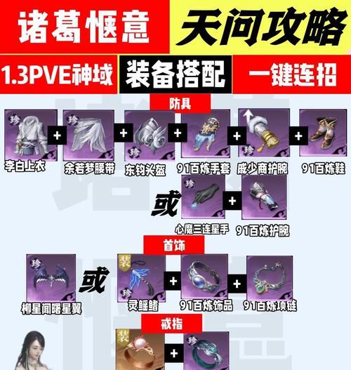 魔域神年副本快速攻略是什么？