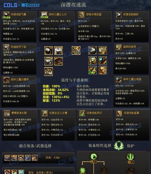 DNF装备分解选择标准是什么？