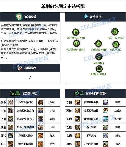 DNF装备分解选择标准是什么？