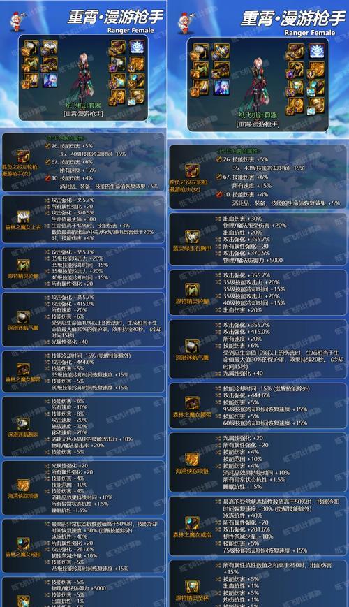 DNF装备分解选择标准是什么？