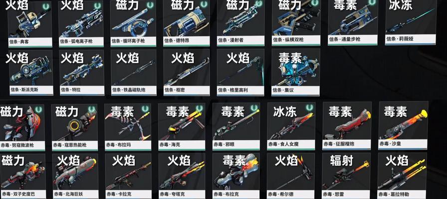 星际战甲装备合成技巧及材料是什么？