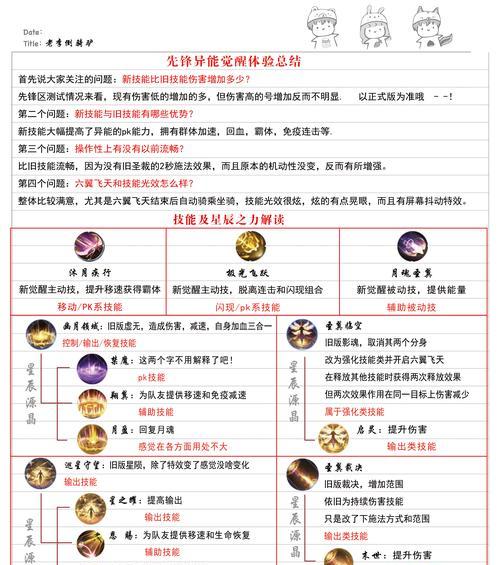 魔域神火曜环的获取方法有哪些？