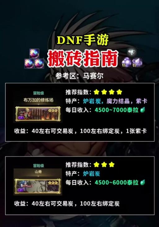 地下城泰拉石快速获取的方法有哪些？