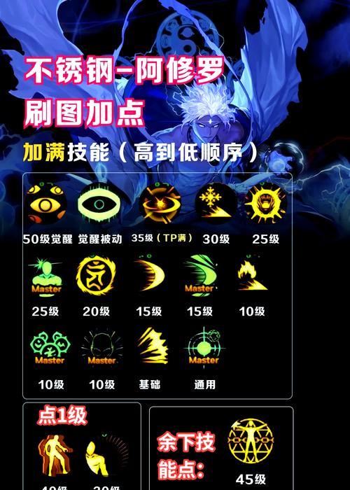 地下城修罗角色的操作技巧是什么？