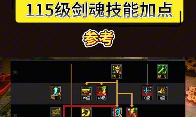 剑魂在面对八方乱击时如何有效躲避？