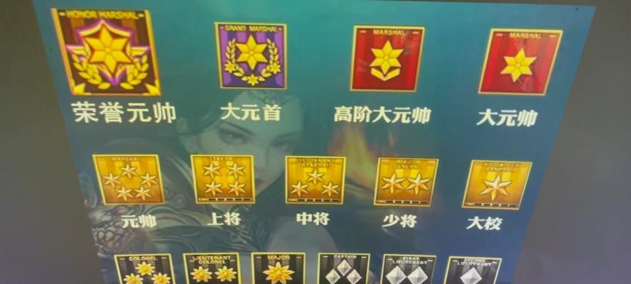查看cf游戏等级的方法是什么？如何快速查看？