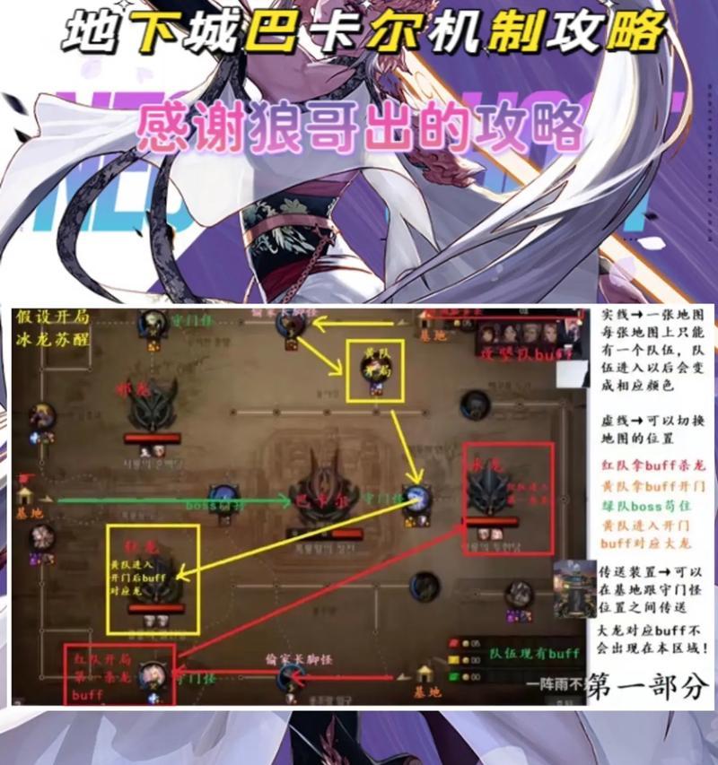 地下城中巴卡尔要塞如何进入？有哪些条件？