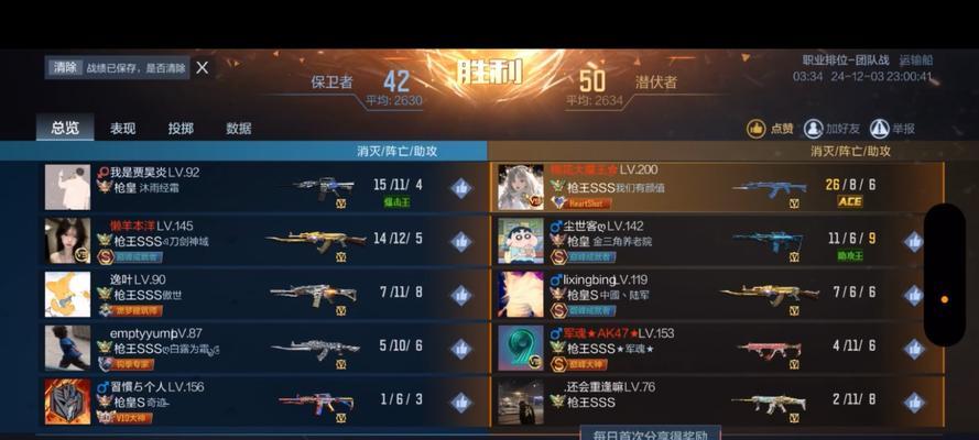CF文化人模式需要多少人组队？最佳队伍配置是怎样的？