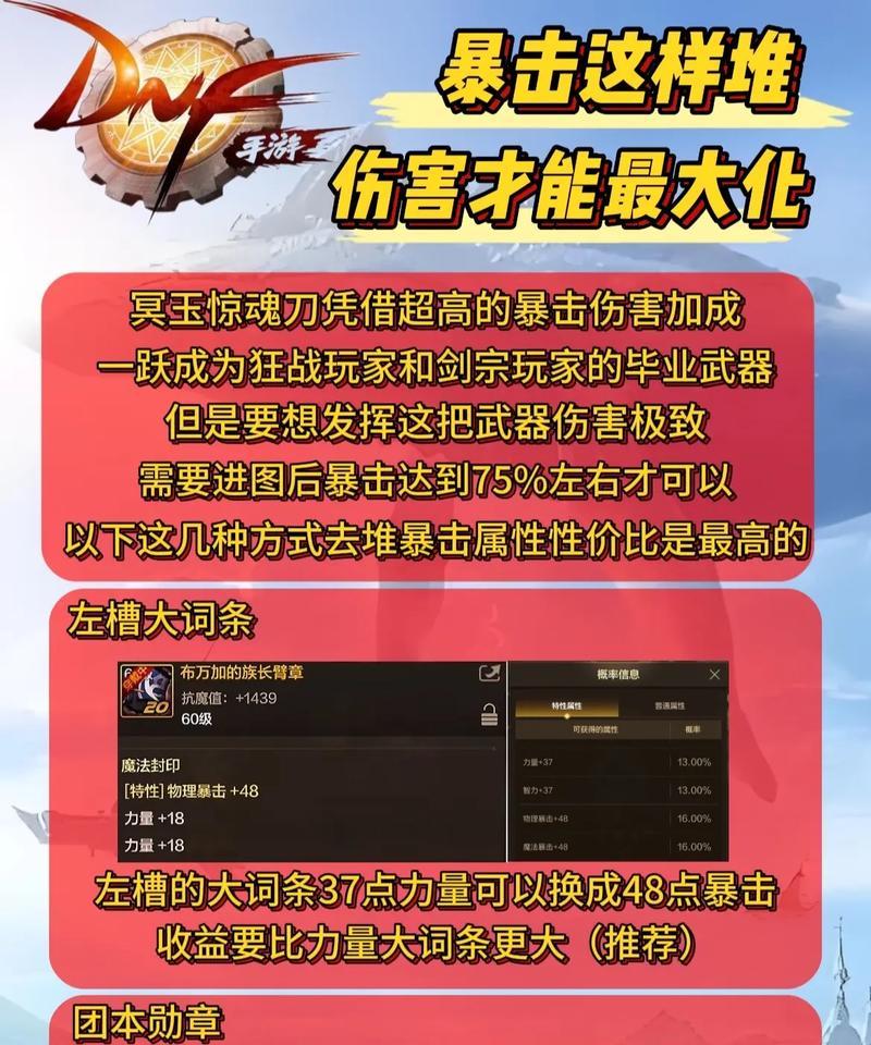 地下城攻击队如何配置以最大化伤害输出？高伤害队伍的构建策略是什么？