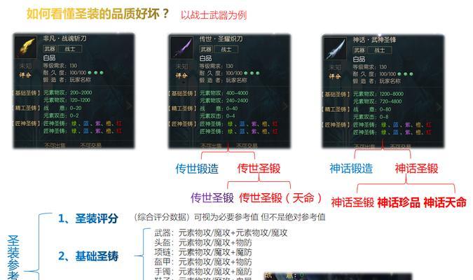 魔域楚霸王能加属性吗？如何提升楚霸王的属性？