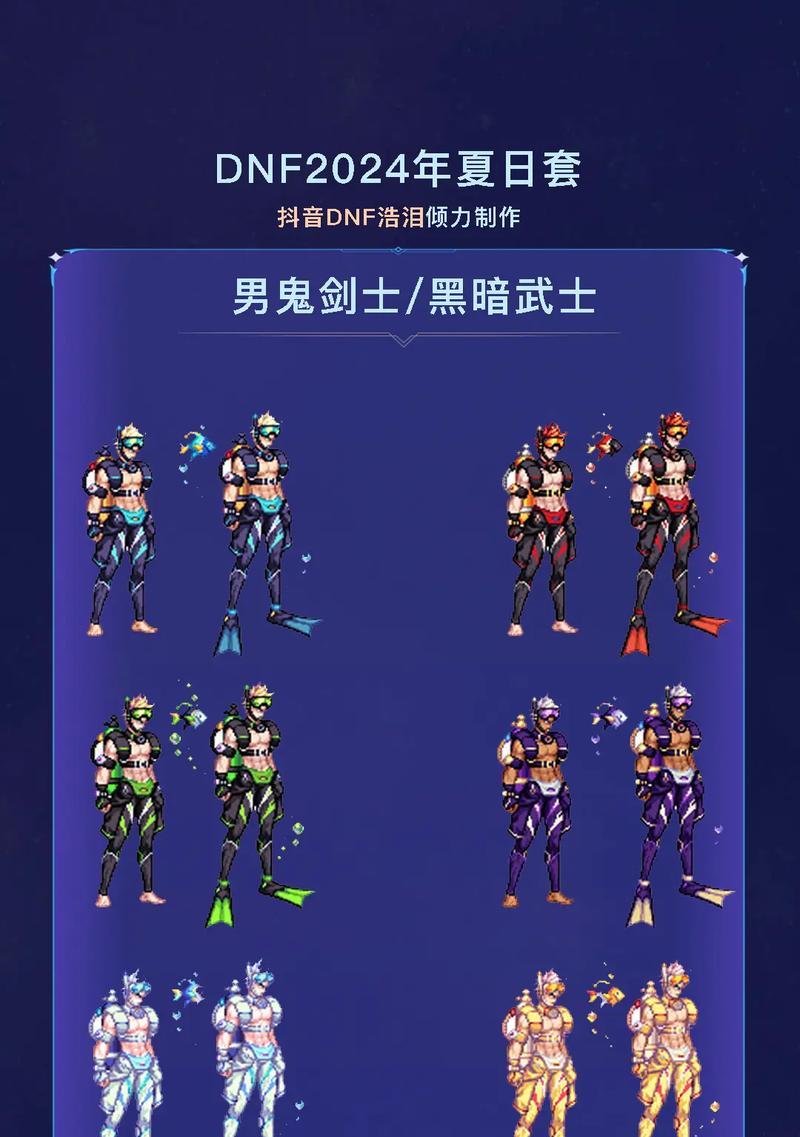 dnf商城装扮如何购买？购买过程中需要注意什么？