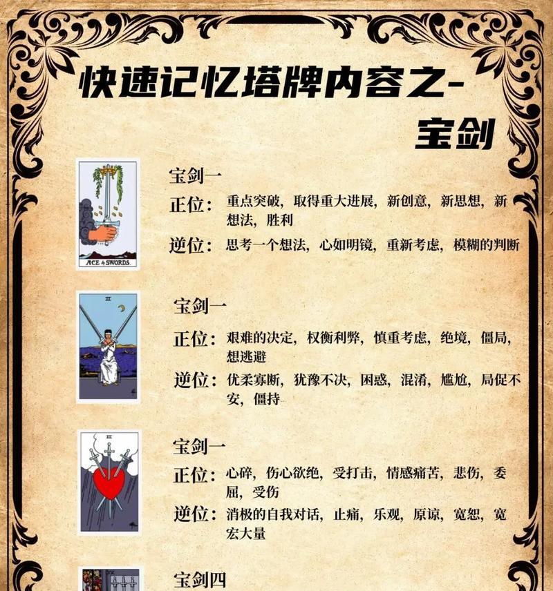 DNF塔罗牌的作用是什么？如何获得塔罗牌？