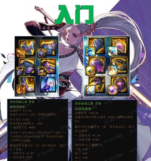 地下城忠诚骑士腰带获取方法是什么？需要哪些条件？