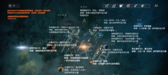 星际战甲强力切换mod获取途径？使用效果如何？