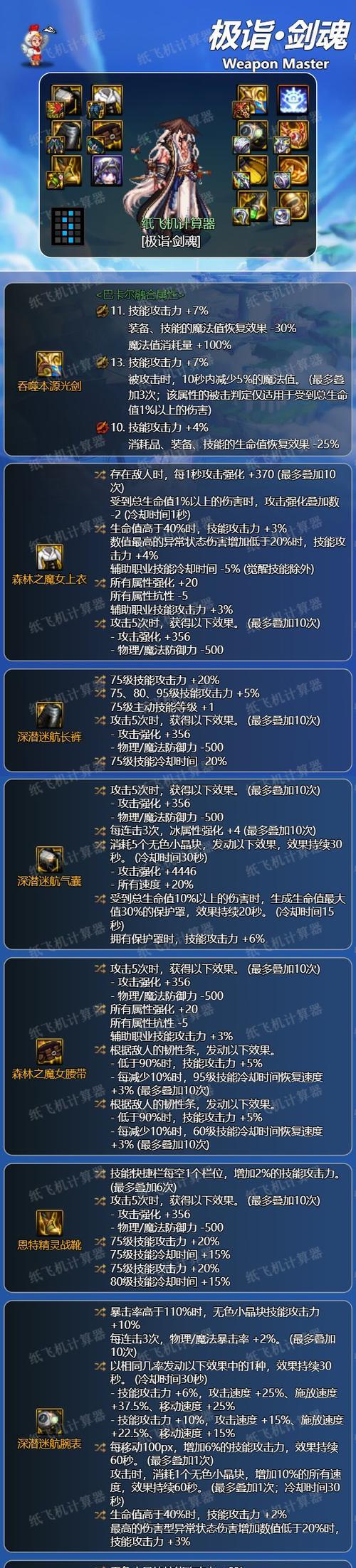 剑魂勇气套装性能如何？适合哪些玩家？